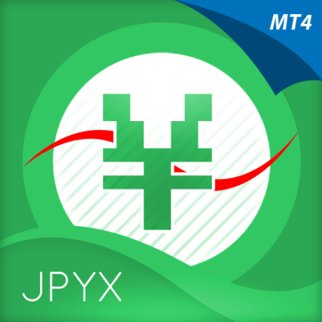 Quantum forex success