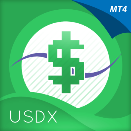 Forex dollar index indicator