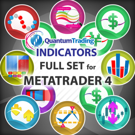 metatrader 4 divergent indicators q