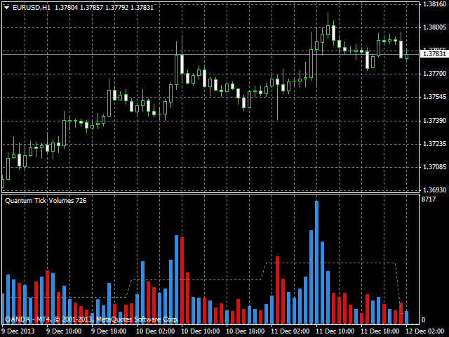 NinjaTrader Review