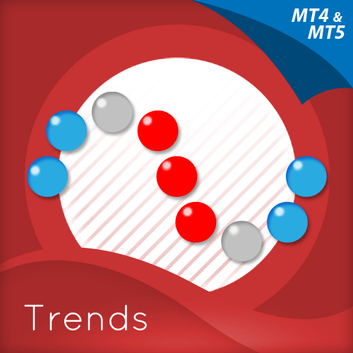 mt4-trends
