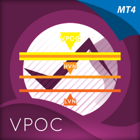 Quantum trading indicators full package for mt4