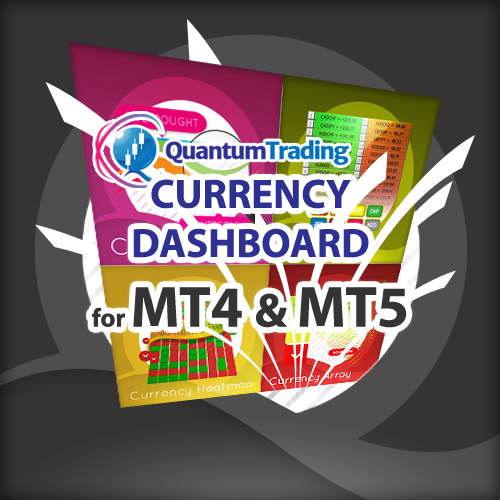 currency-dashboard-for-metatrader-4